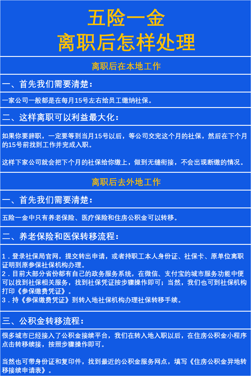 最新惠民保险从我公积金卡代扣怎么退方法分析(最方便真实的阿里惠民保险怎么交方法)