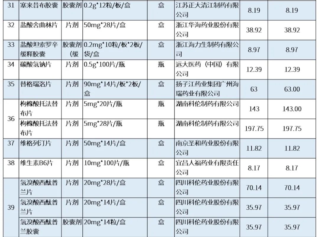 最新公积金卡刷药回收群方法分析(最方便真实的阿里公积金缴存证明回执单方法)