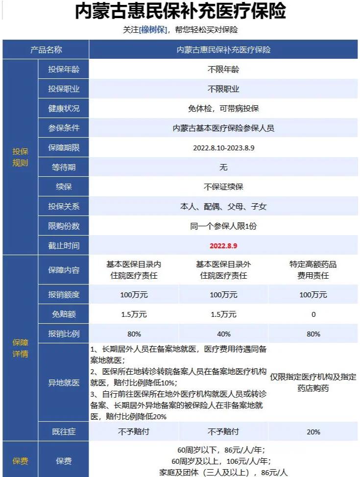 最新惠民保为什么直接从公积金里扣方法分析(最方便真实的阿里惠民保可以用社保卡支付吗方法)
