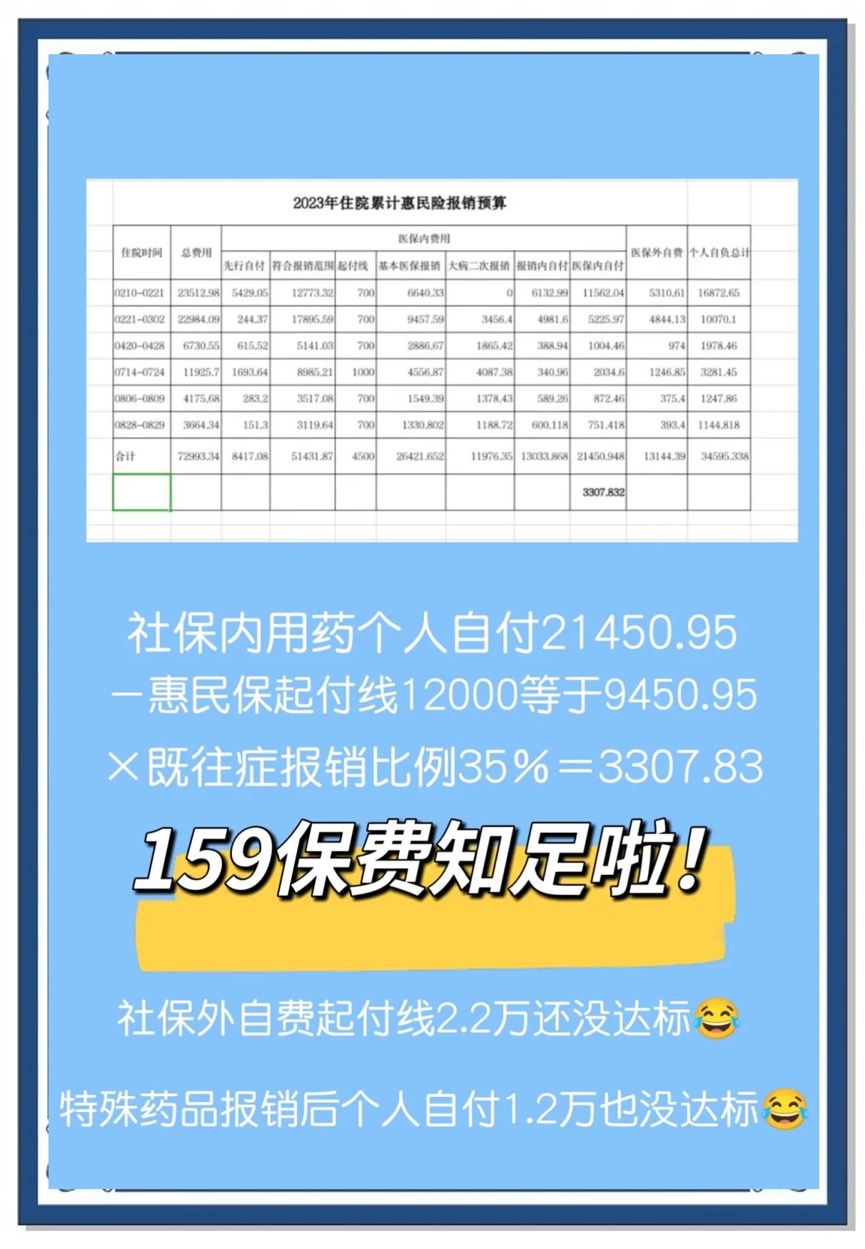最新惠民保险怎么买方法分析(最方便真实的阿里十堰市惠民保险怎么买方法)