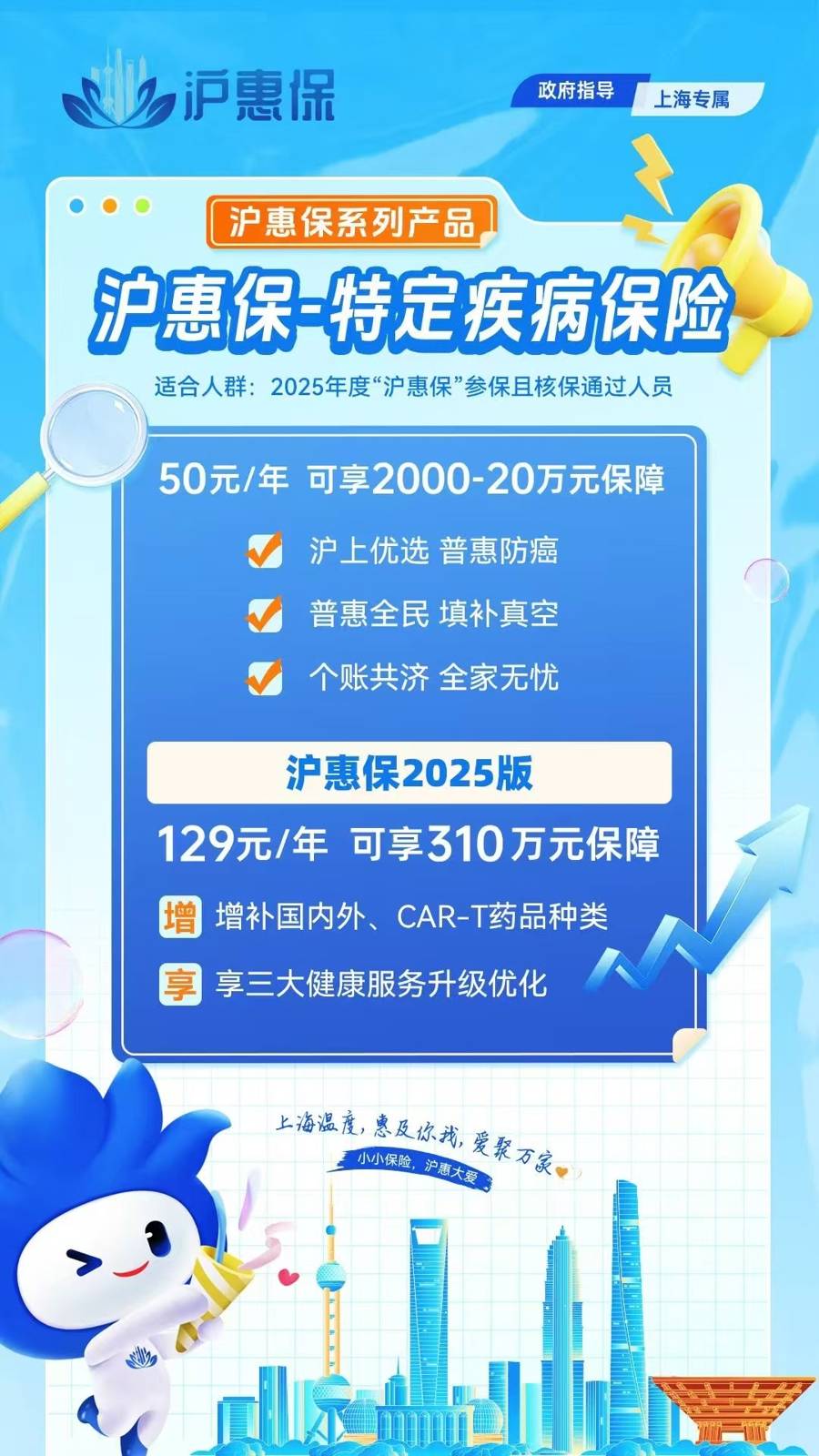 最新惠民代扣保险258元是什么险种方法分析(最方便真实的阿里惠民保是哪个保险公司的险种方法)