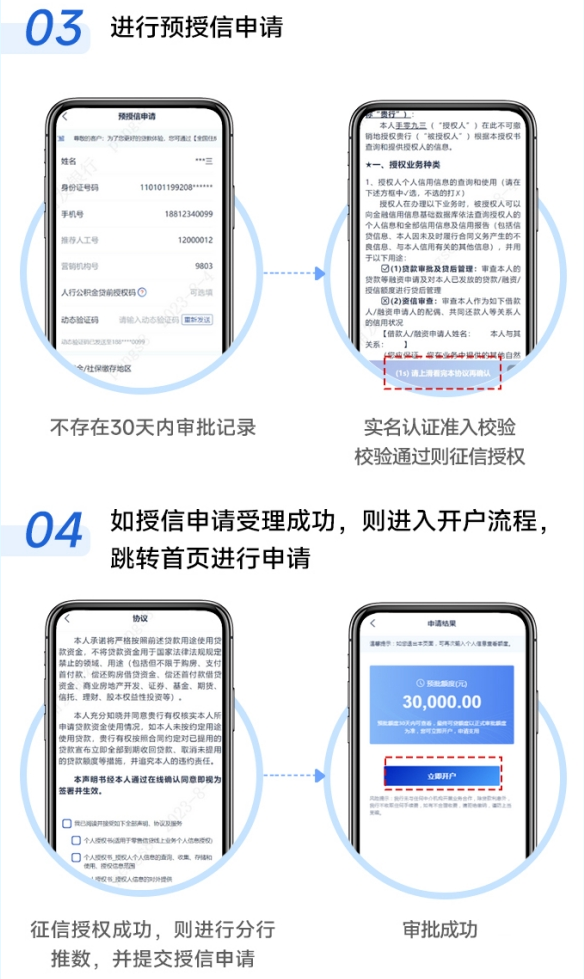 最新公积金小额变大额的怎么办理方法分析(最方便真实的阿里公积金大额怎么提取出来方法)