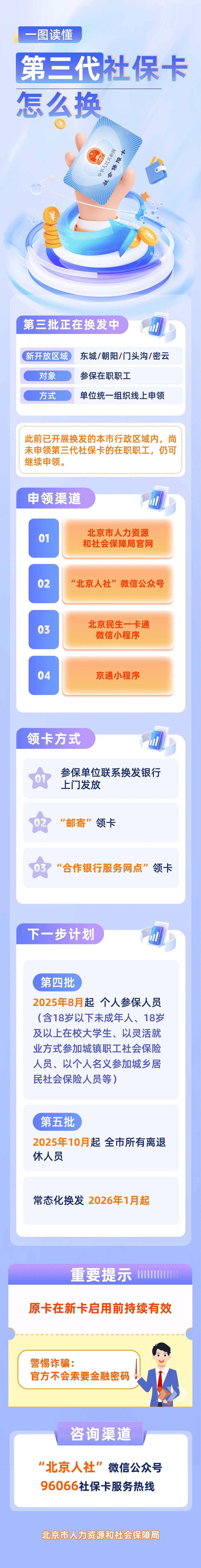 最新社保卡和公积金卡是一张卡吗方法分析(最方便真实的阿里社保卡跟公积金卡方法)