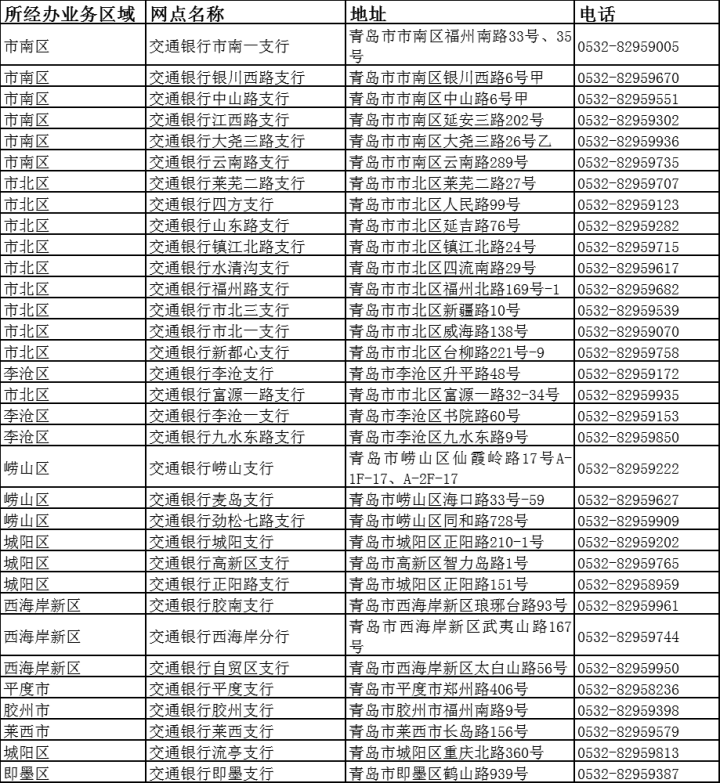 最新惠民保险代扣158方法分析(最方便真实的阿里惠民保险代扣158是什么方法)