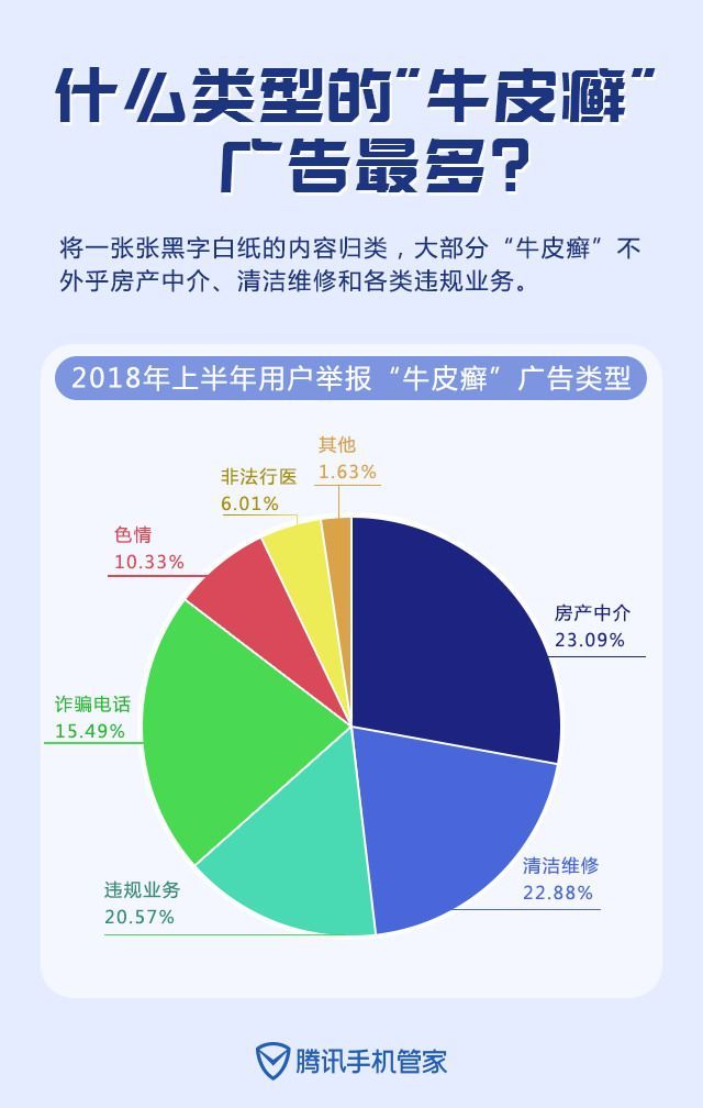 最新谁有公积金套现的联系方式方法分析(最方便真实的阿里住房公积金套现手续费多少方法)
