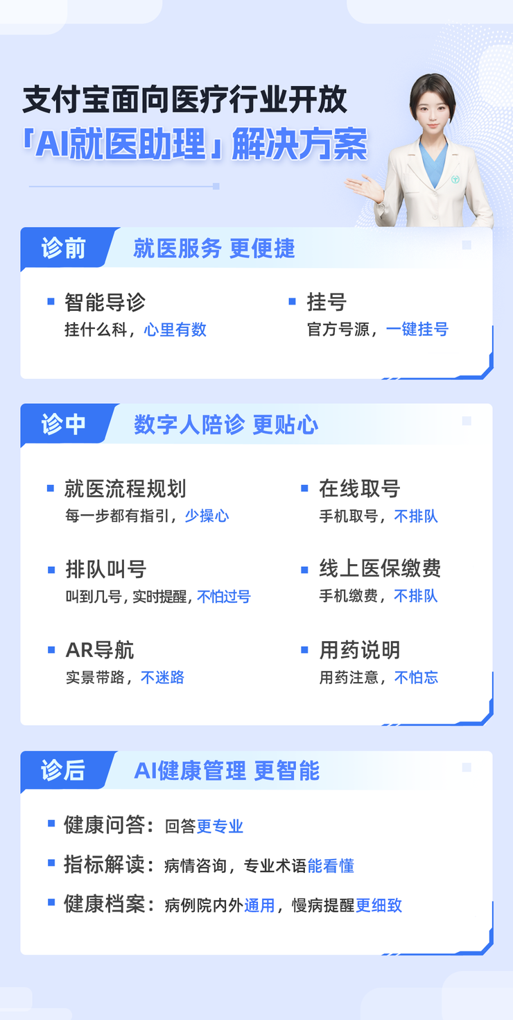 最新医疗商家助手方法分析(最方便真实的阿里医疗商家助手是自动到账吗方法)