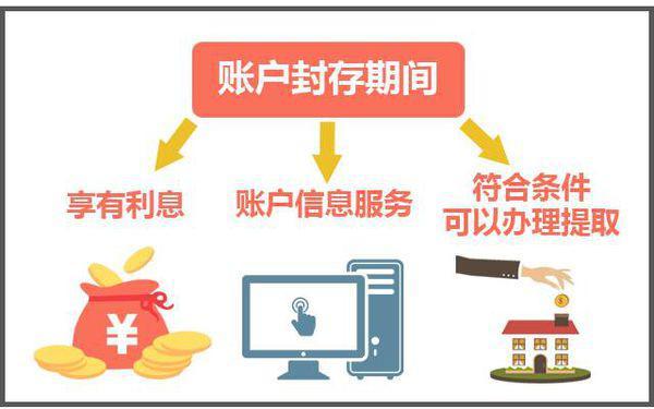 最新公积金卡过期怎么换新卡方法分析(最方便真实的阿里公积金卡有效期到后需要换卡吗?方法)