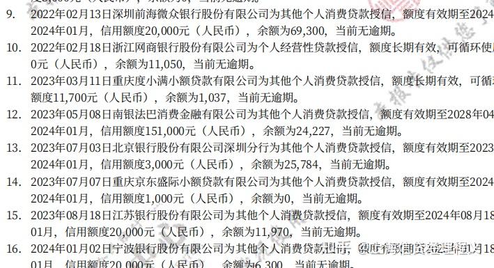 最新全国小额公积金卡变现联系方式方法分析(最方便真实的阿里公积金小额提取坏处方法)