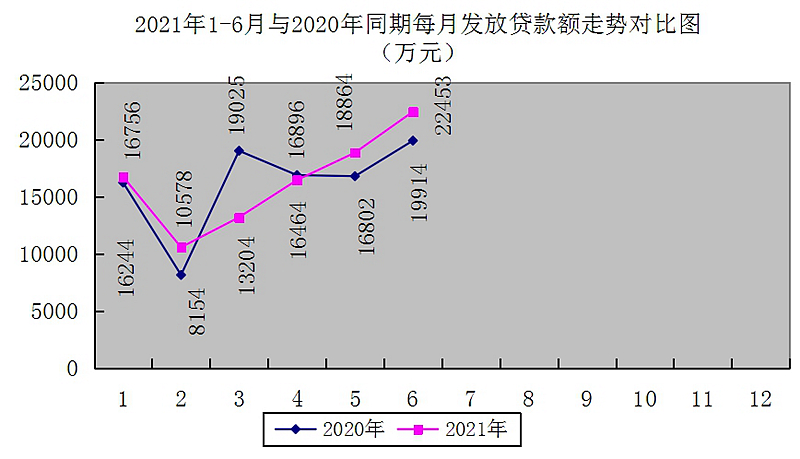 最新南京回收公积金卡金额方法分析(最方便真实的阿里南京 公积金卡方法)
