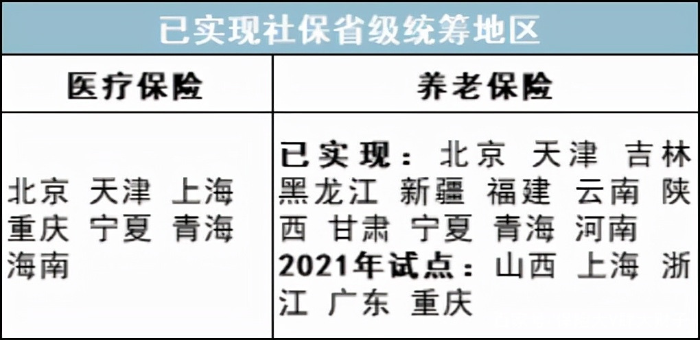 最新公积金卡里统筹的钱会过期吗方法分析(最方便真实的阿里关于公积金的统筹,说几句方法)